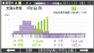 エネルギーモニタ1