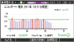 エネルギーモニタ2