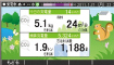 エネルギーモニタ4