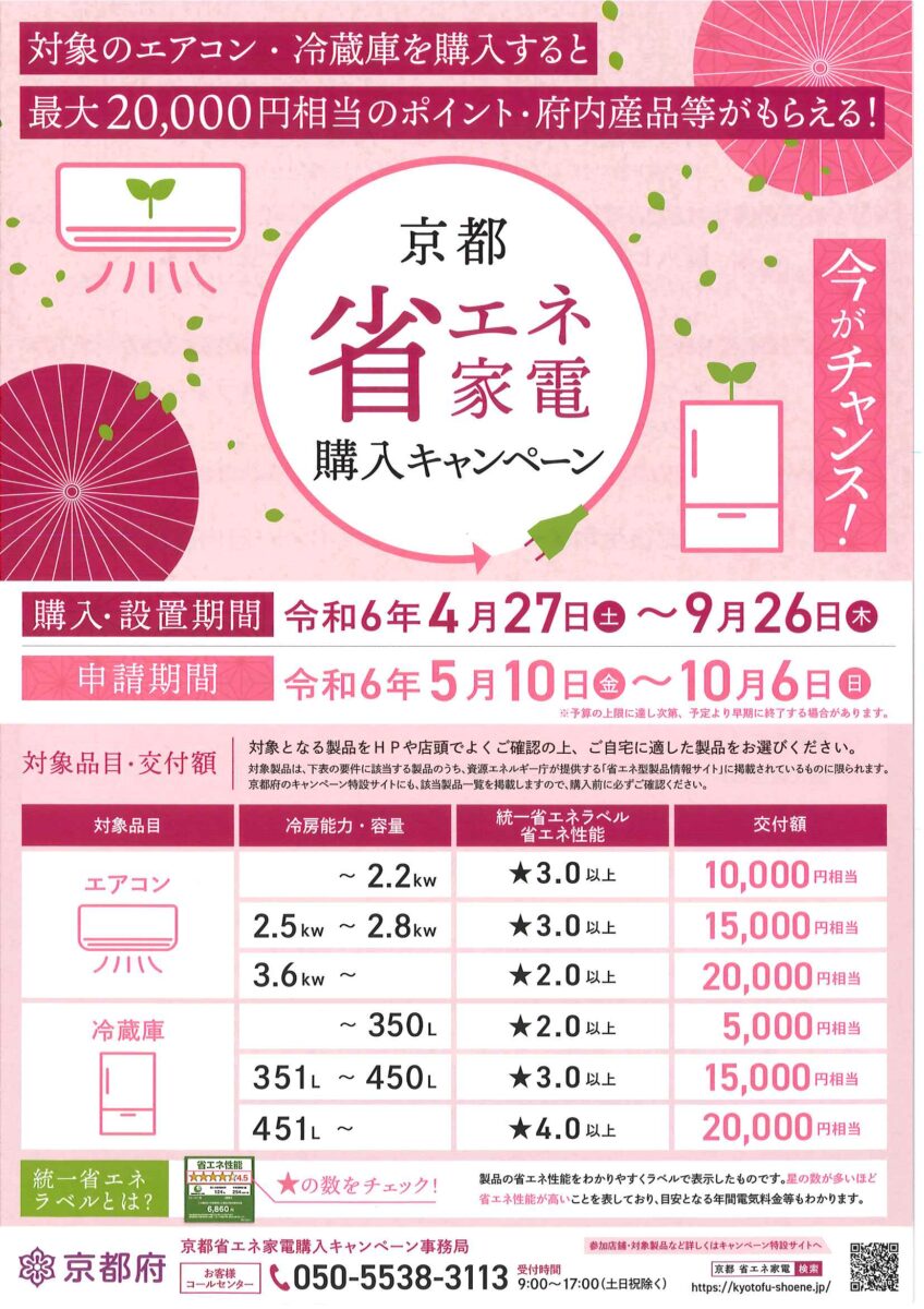 京都府省エネキャンペーン