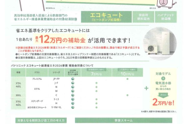 エコキュート　補助金 京丹後市　